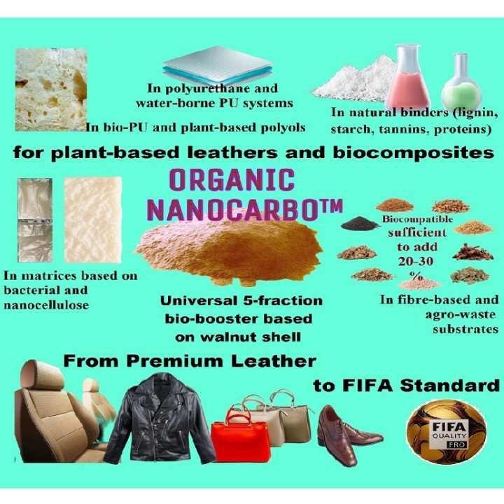 ORGANIC NANOCARBO™